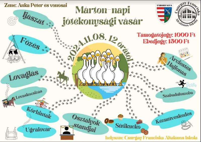 Szent Márton-napi vásár