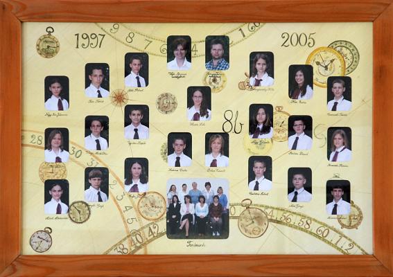 2005. 8.b